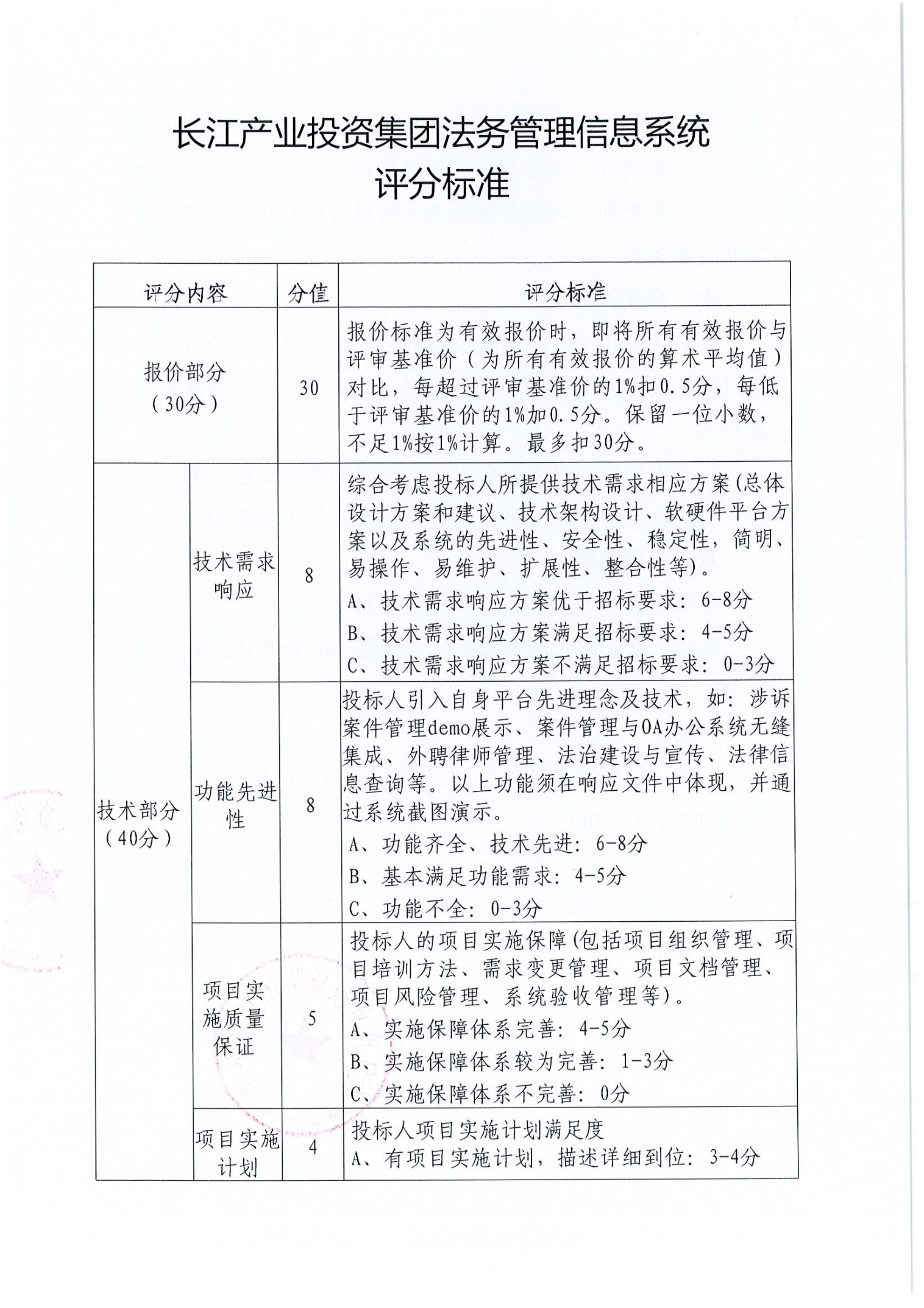 AG·尊龙凯时 - 人生就是搏!