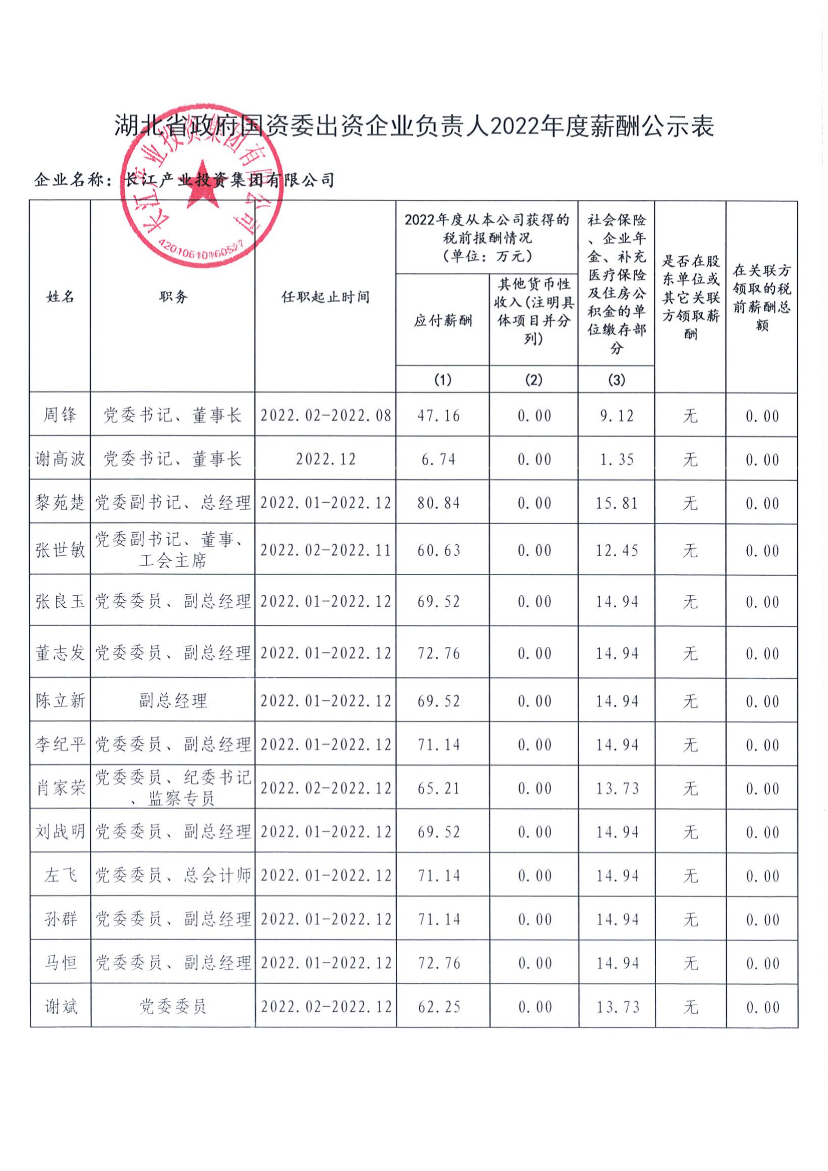 AG·尊龙凯时 - 人生就是搏!