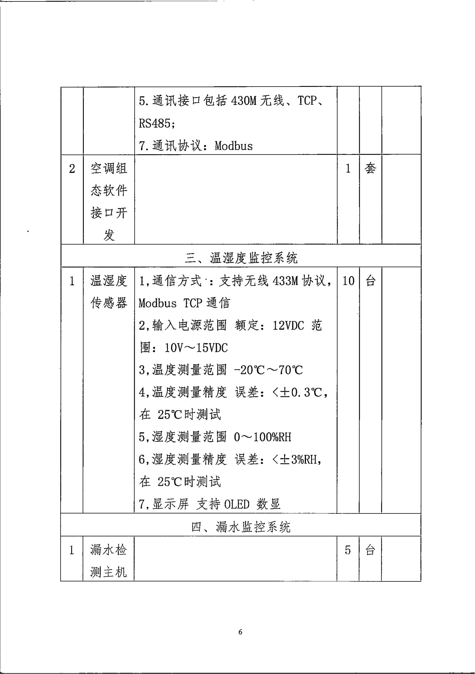 AG·尊龙凯时 - 人生就是搏!