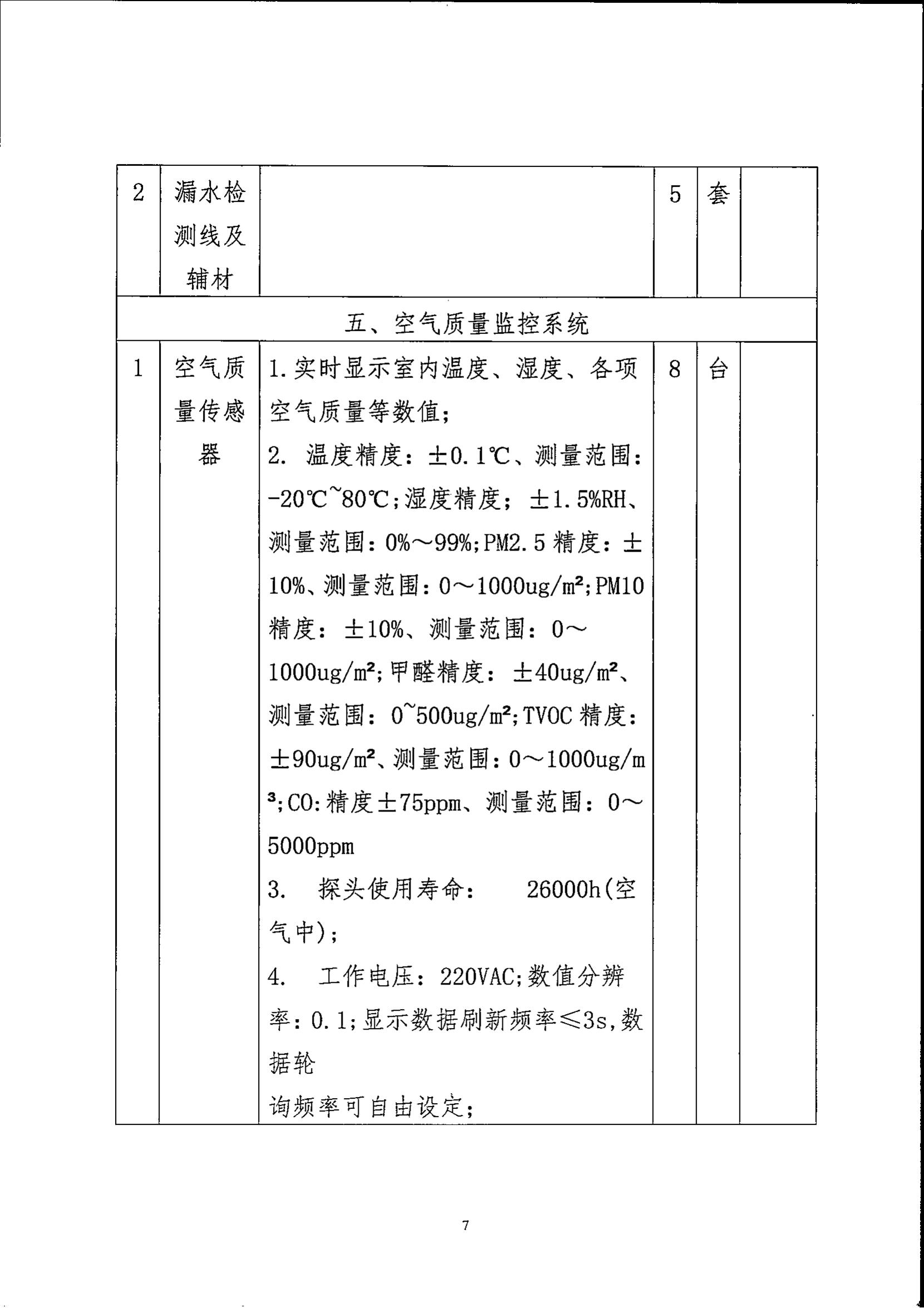 AG·尊龙凯时 - 人生就是搏!