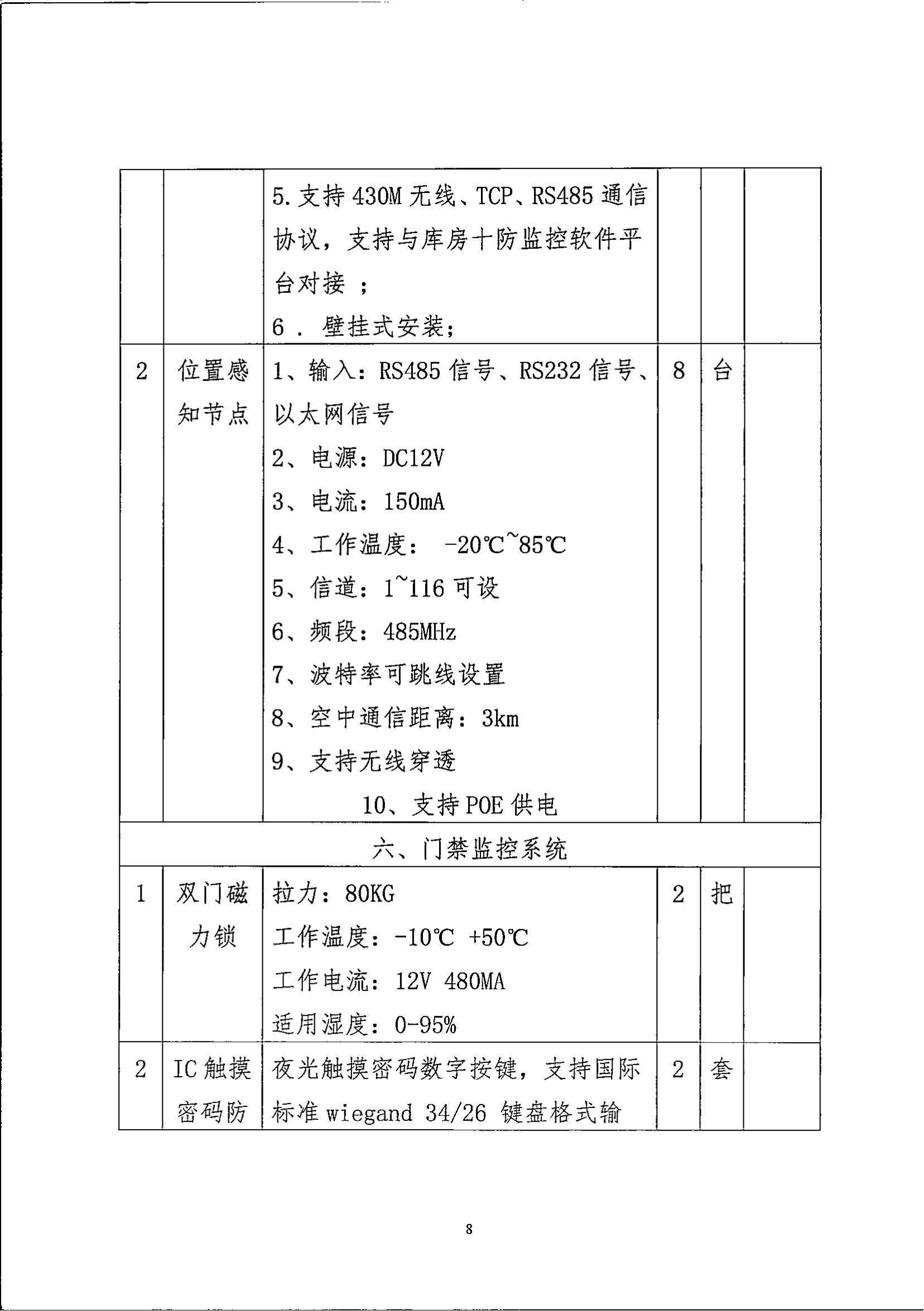 AG·尊龙凯时 - 人生就是搏!