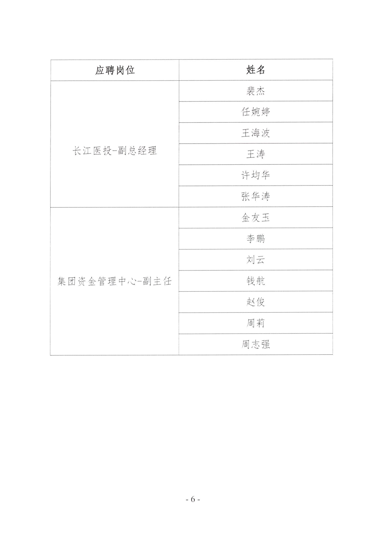 AG·尊龙凯时 - 人生就是搏!
